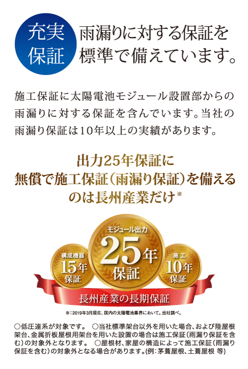 雨漏りに対する保証を標準で備えています。